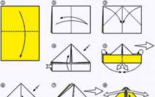 Схема, как сделать лодку оригами из бумаги своими руками
